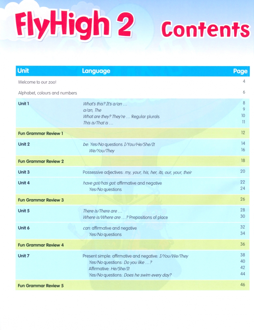 Fly high 3 unit 3 wordwall. Fly High 3 Grammar book. Fun Grammar Review 1 стр 10.