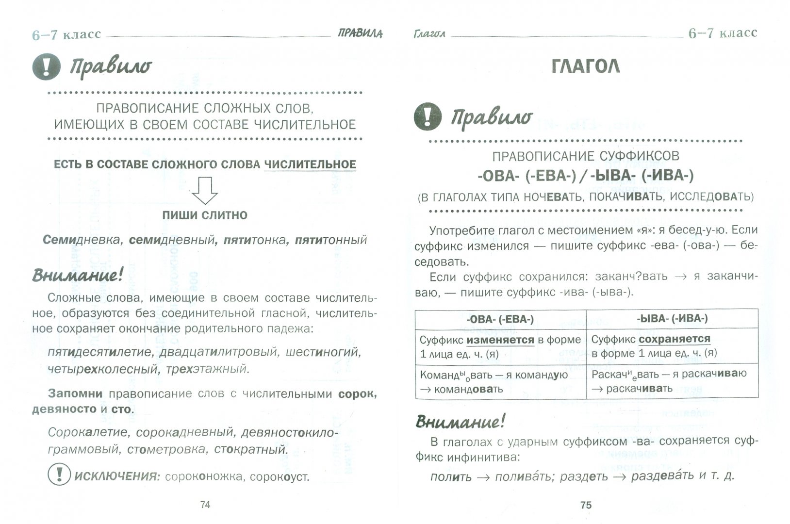 Все правила. Правила русского языка. Правила русского языка 5 класс. Правила по русскому языку 5 класс в таблицах. Правила русского языка 9 класс.