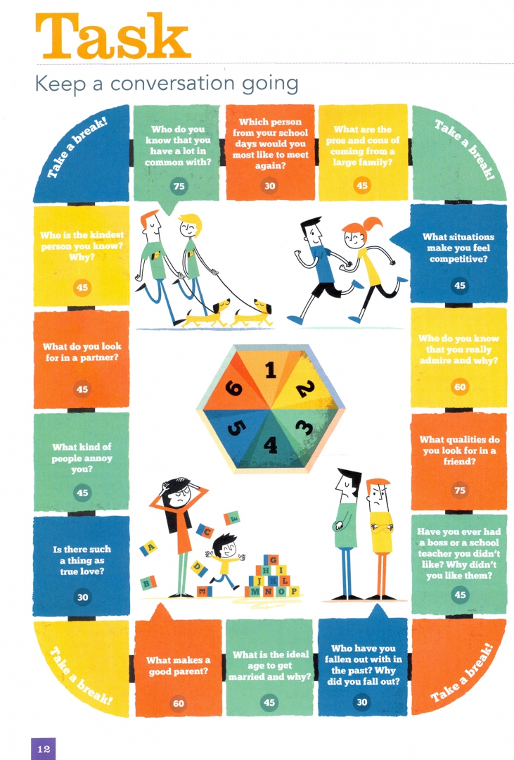 Practice pre. Speaking pre Intermediate. Speaking activities for pre-Intermediate. Speaking Upper Intermediate. Speaking activity for Upper-Intermediate.