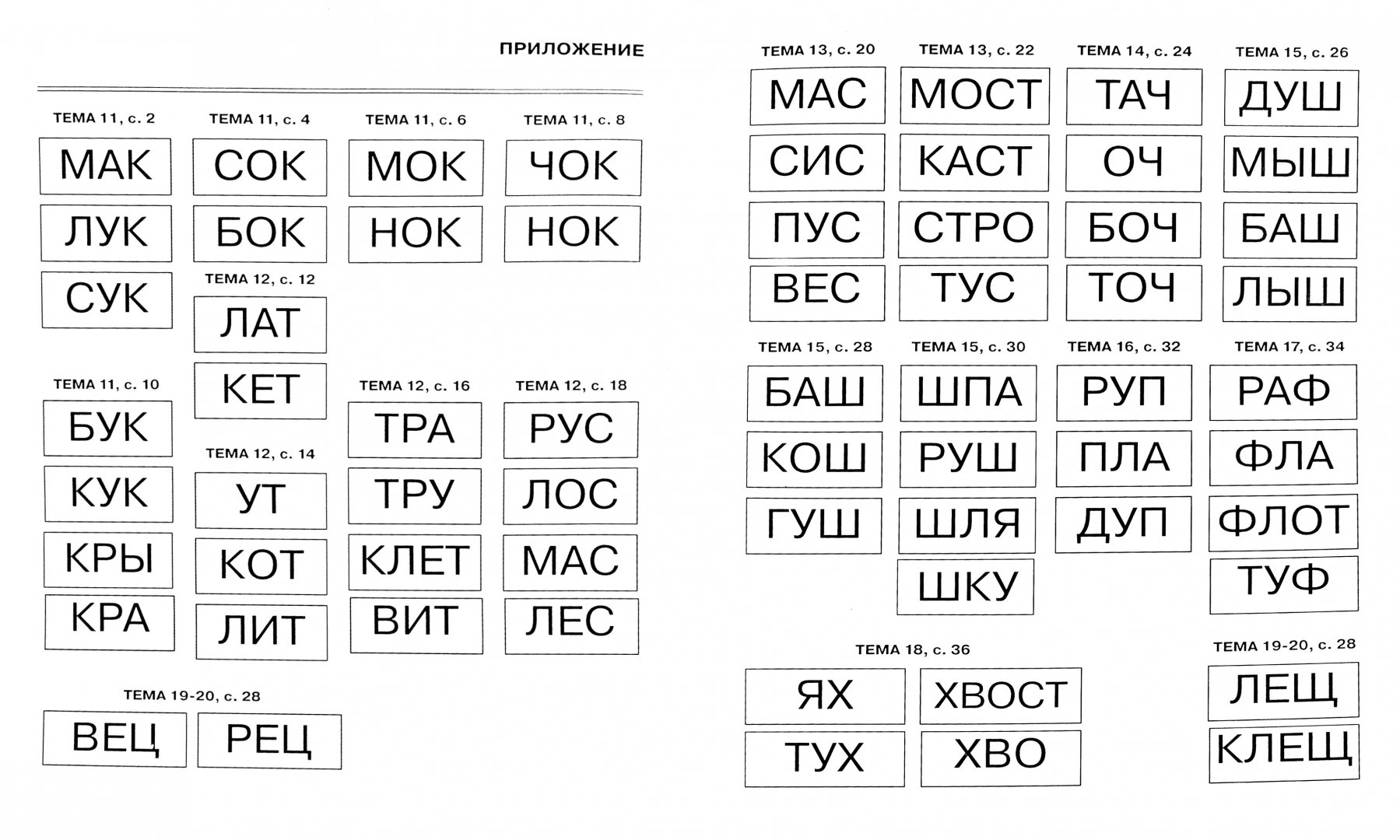 Слоги для детей читать распечатать. Карточки по чтению для дошкольников. Слоги для чтения. Карточки слоги. Слоговые карточки для чтения.