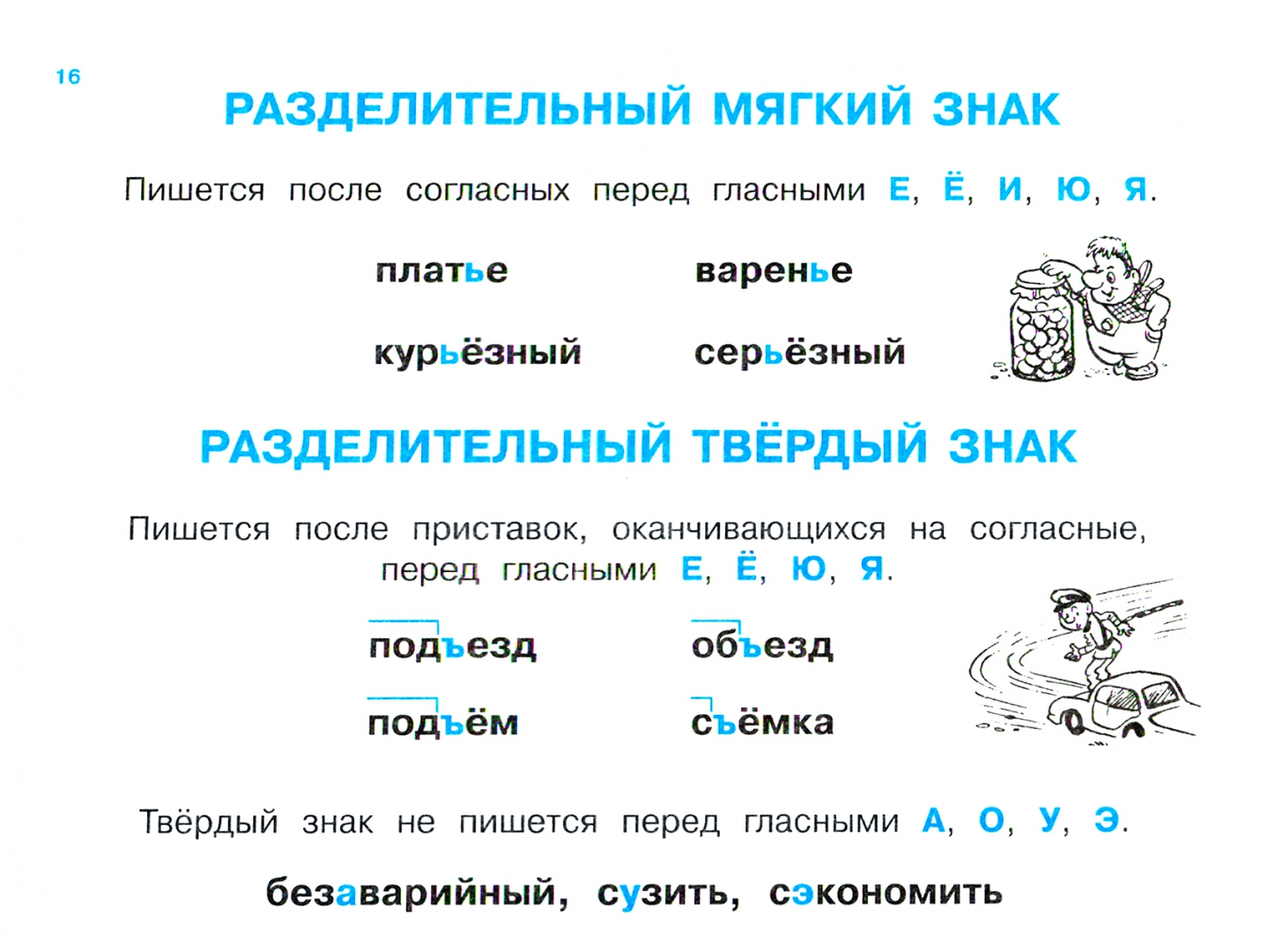 Правила по русскому языку 3. Правила по русскому языку. Правила по русскому языку 1 класс. Правила по русскому языкучальныеклассы. Правила по русскому языку начальная школа.