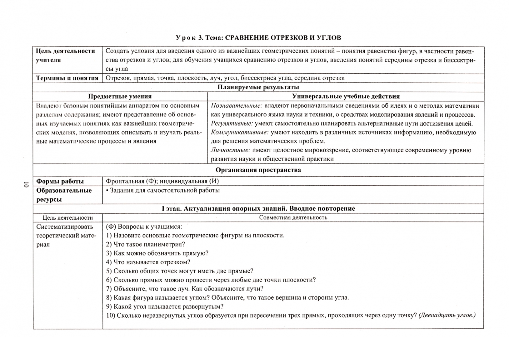 Технологические карты урока алгебры. Технологическая карта урока