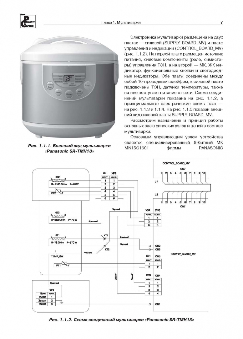 Умная розетка REDMOND Smart plug SkyPlug RSP-100S (Часть 2). Главный недостаток 
