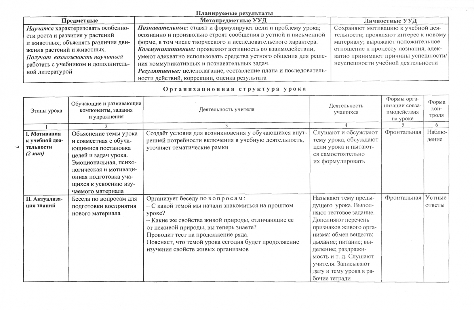 Технологическая карта фгос 2021. Технологическая карта урока биологии по ФГОС образец. Технологическая карта урока по биологии образец. Технологическая карта урока по биологии по ФГОС образец. Биология 11 класс технологические карты ФГОС.