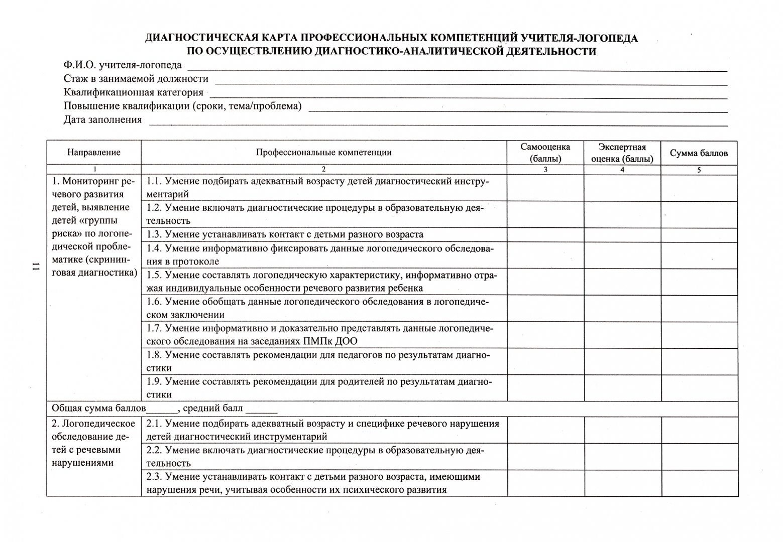 Профессиональные компетенции логопеда. Карта анализа учителя логопеда. Оценочный лист учителя-логопеда ДОУ. Карта контроля документации логопеда в ДОУ.