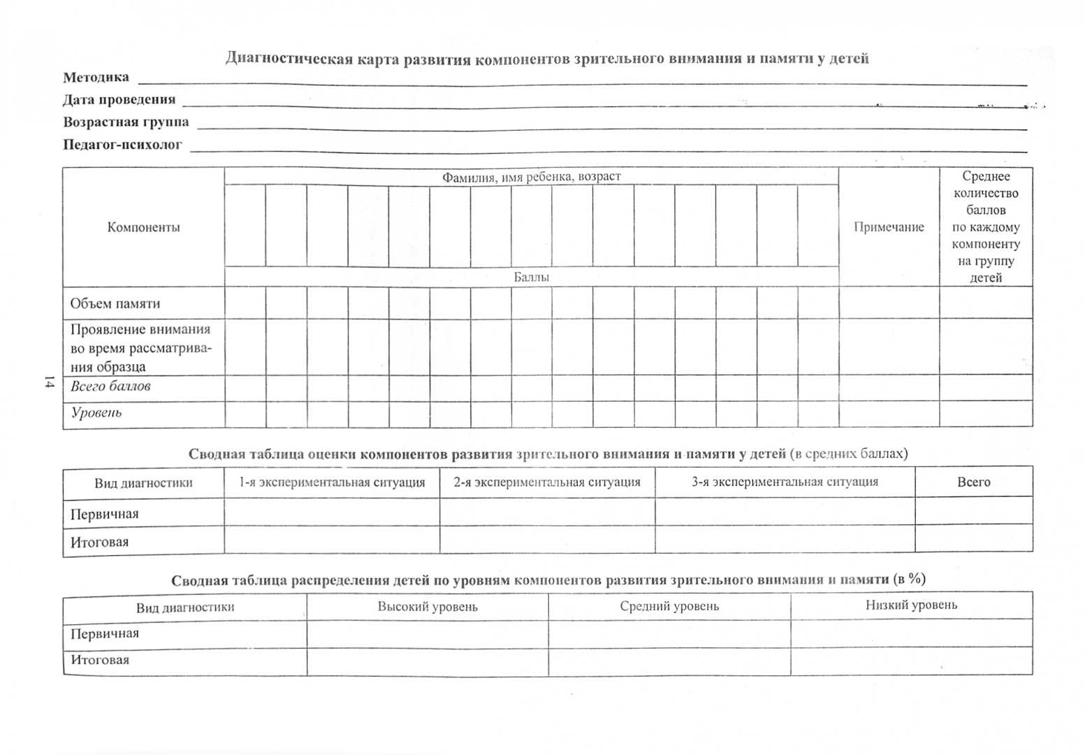 Диагностика индивидуального развития