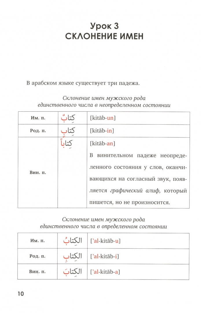 Грамматика арабского языка для начинающих. Арабский язык грамматика в таблицах и упражнениях. Грамматика арабского языка в таблицах. Карточки по грамматике арабского языка.