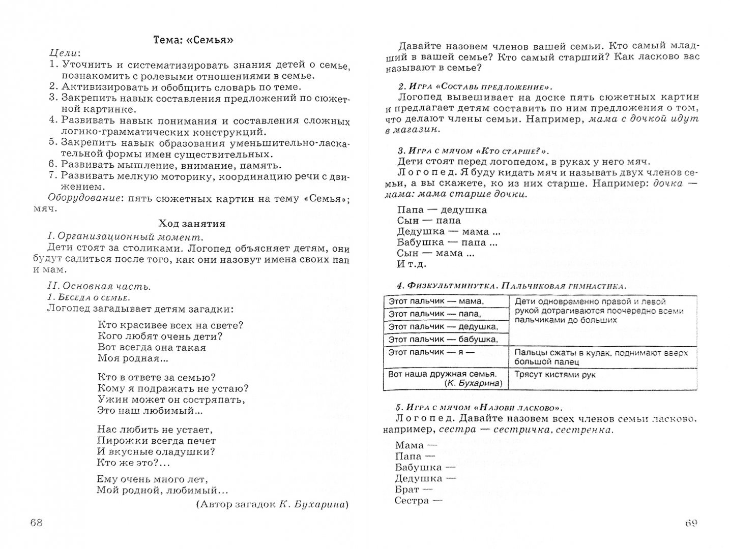 Конспект логопедического занятия по теме детский сад. Бухарина конспекты занятий. Конспекты по развитию лексико-грамматических представлений. Бухарина конспекты 5-6 лет. План лексико грамматические представления для 6-7 лет.