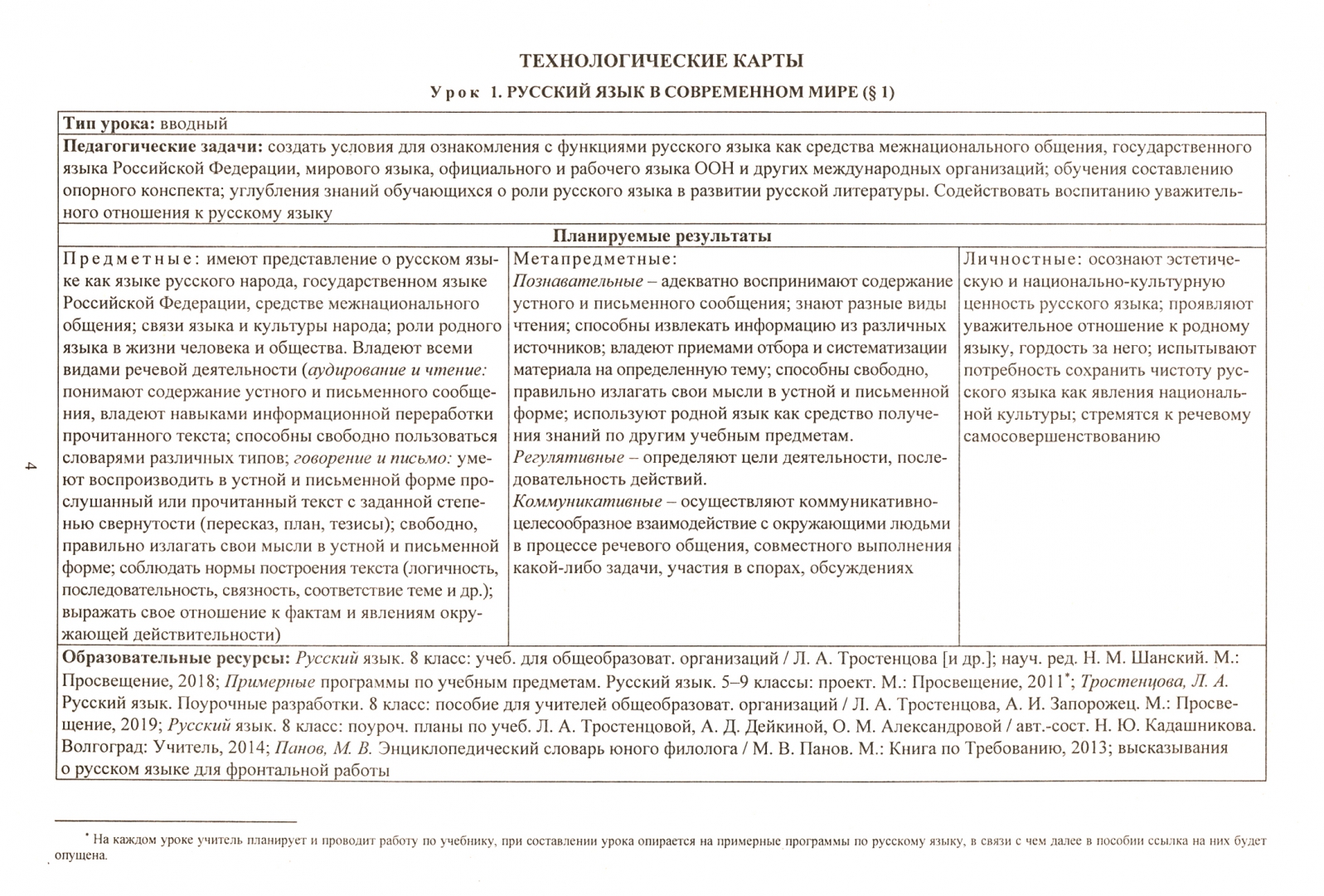 Русский язык. 8 класс. Рабочая программа и технологические карты уроков по учебн