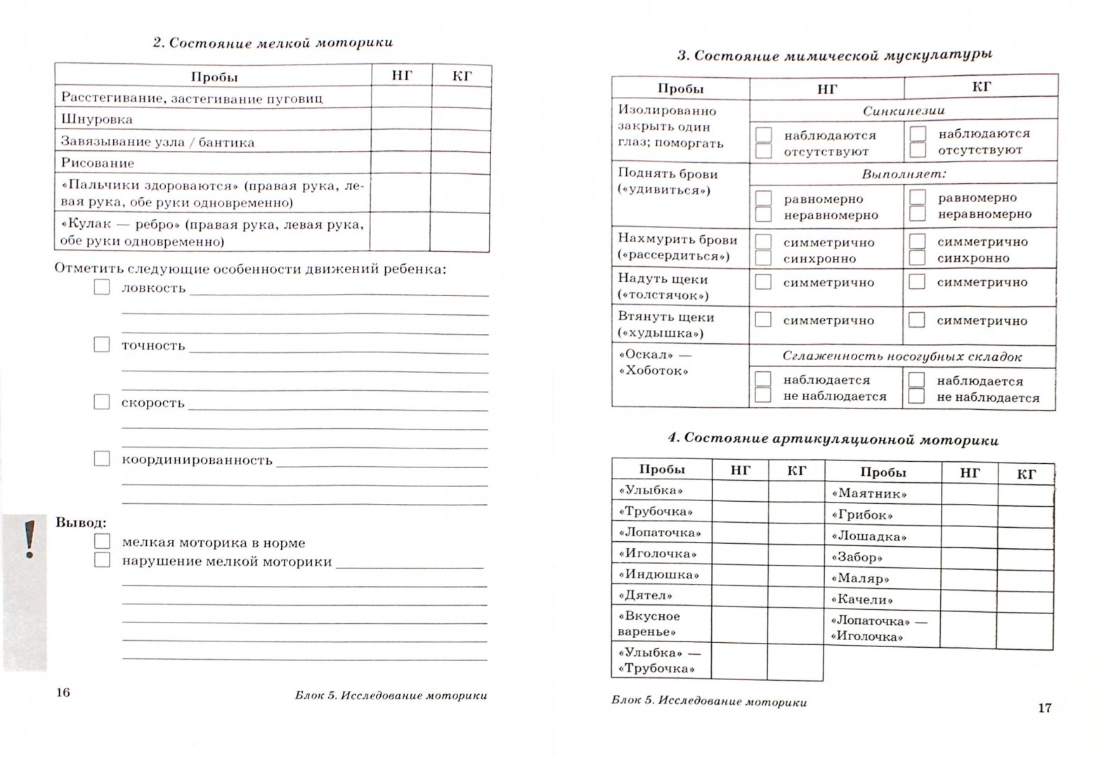 Данные логопедического обследования