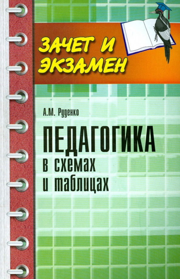 Психология в схемах и таблицах руденко