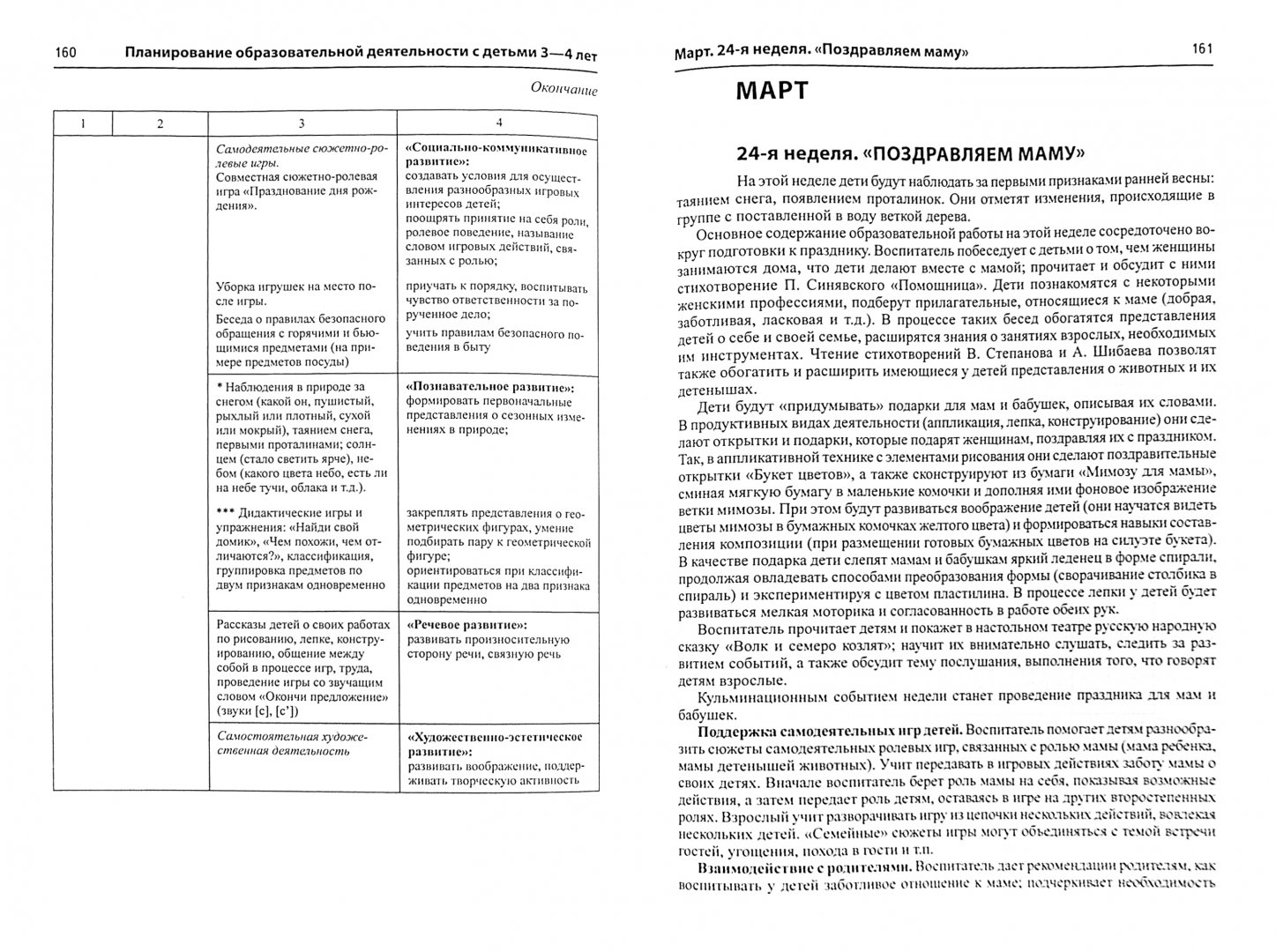 Комплексное планирование по темам. Васюкова комплексное планирование 3-4. Комплексное планирование Васюкова 5-6 лет. Комплексное планирование Истоки. Истоки комплексное планирование 3-4 года.