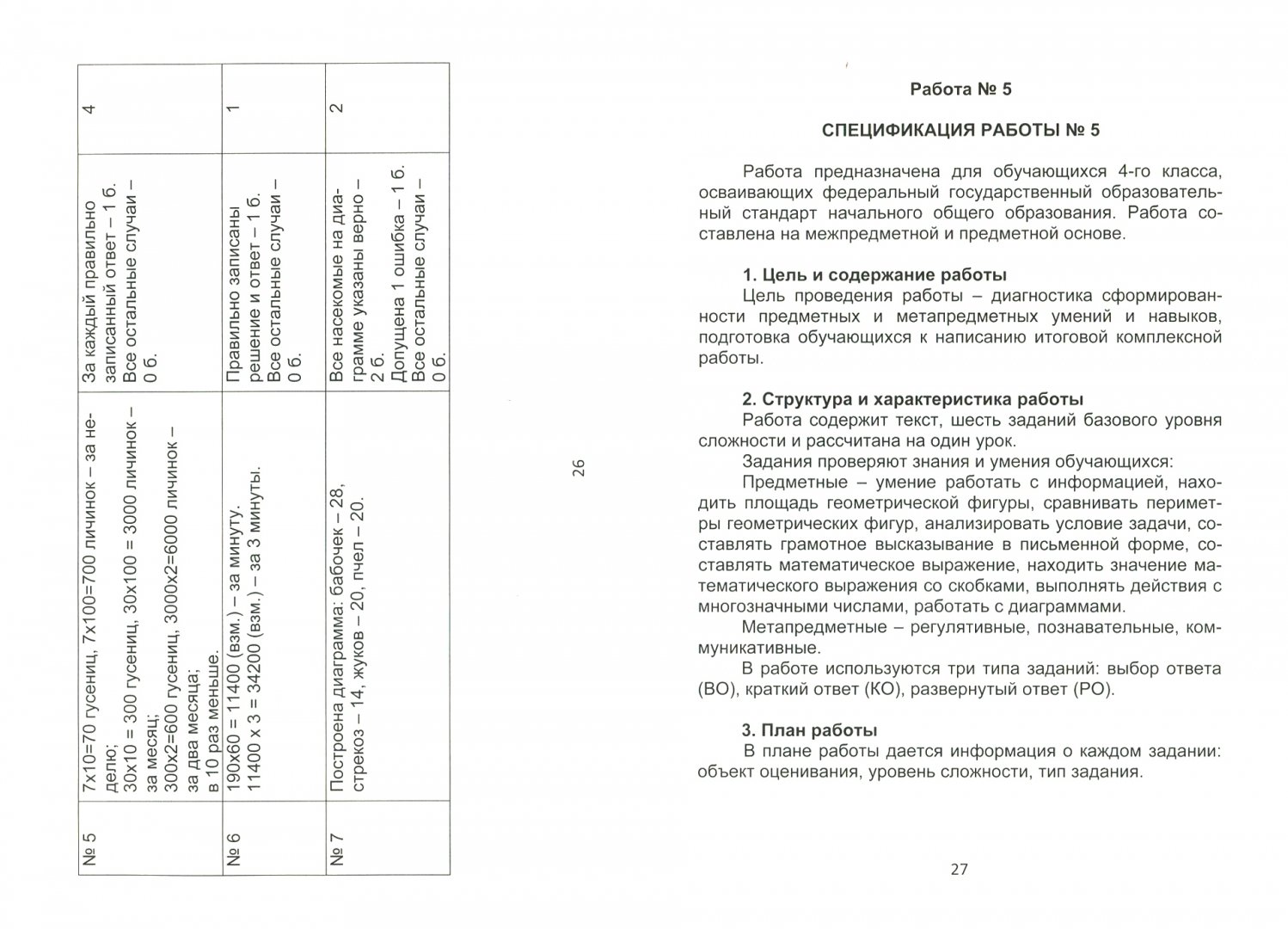Комплексная работа с текстом. Мои достижения итоговые комплексные работы 2 класс. Комплексная работа по математике 3 класс. Комплексной работы 9 класс. Комплексной работы 9 класс.
