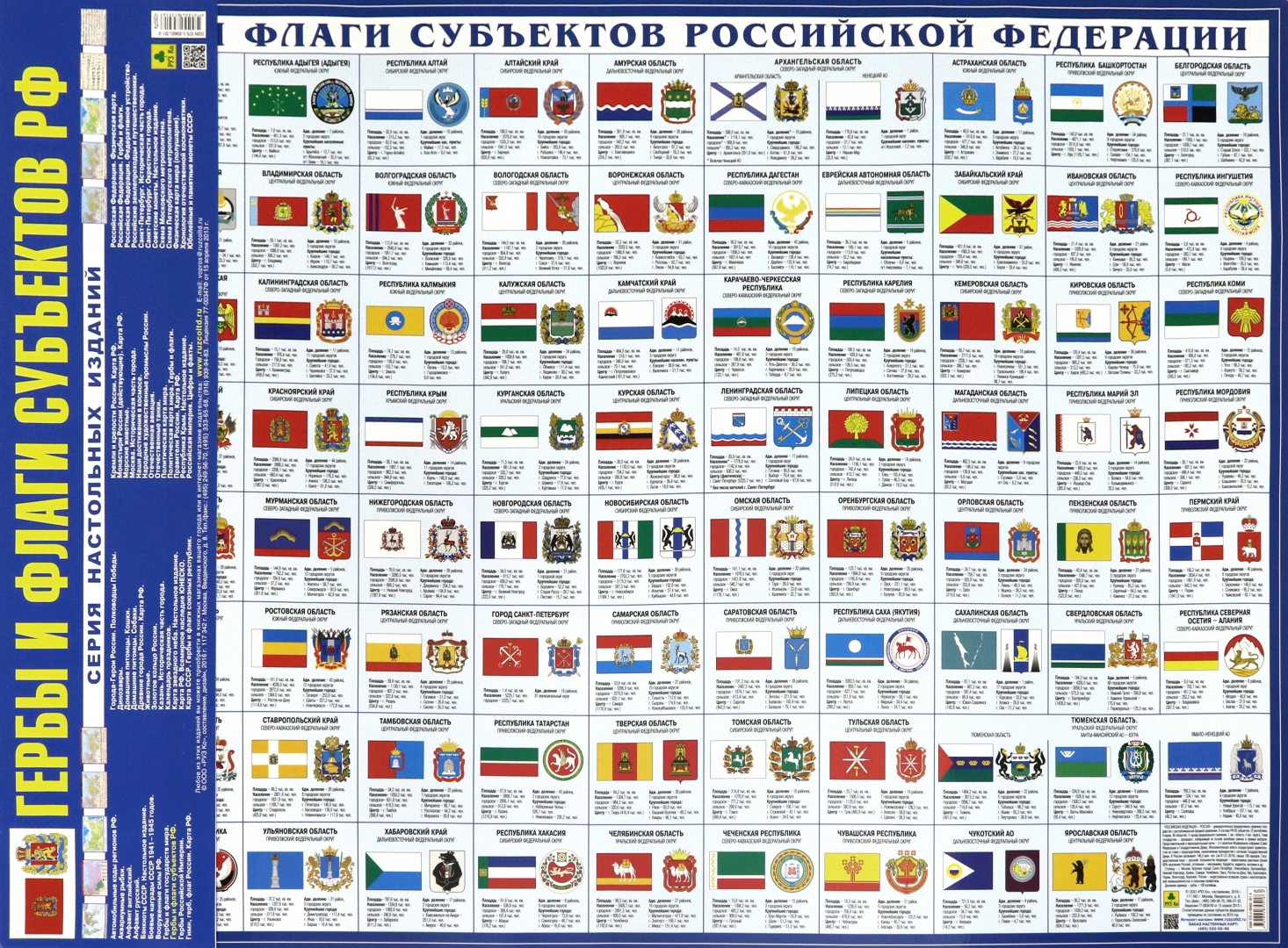 Флаги российских регионов фото с названием