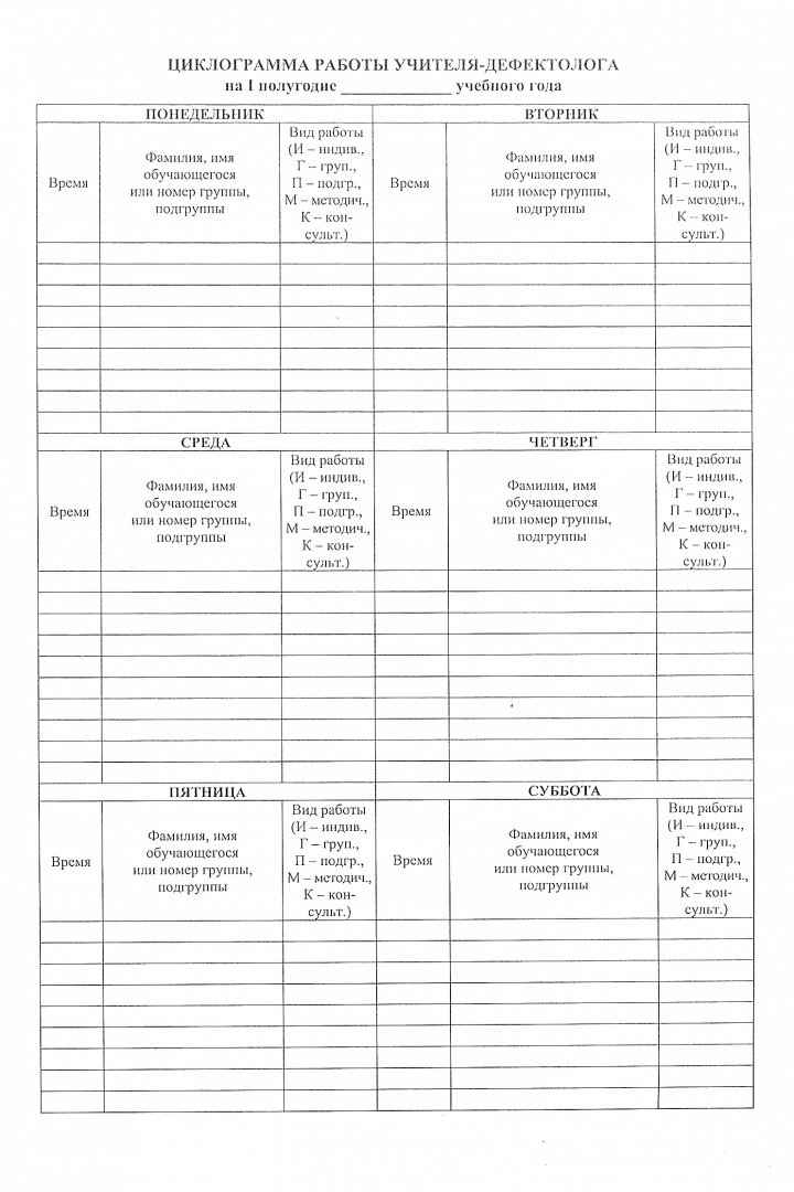 Журнал учитель дефектолог. Журнал учета занятий дефектолога в ДОУ. Журнал учителя дефектолога ДОУ. Журнал учёта консультаций дефектолога образец. Журнал учета учителя дефектолога в школе.