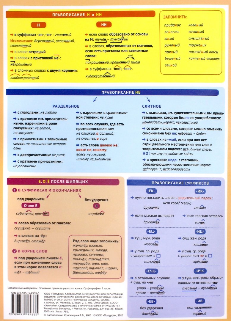 Орфография в таблицах и схемах