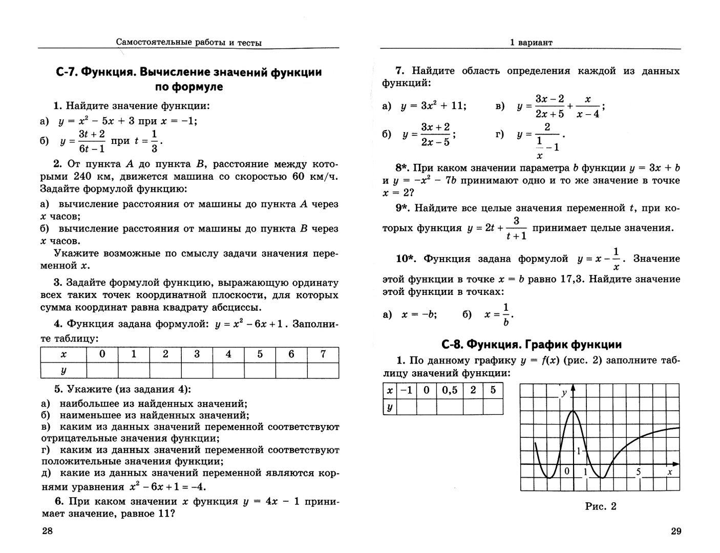 Дидактический материал по алгебре контрольные работы. Дидактика 7 класс алгебра макарычев. алгебра 7 класс макарычев дидактические материалы. алгебра 7 класс звавич учебник.