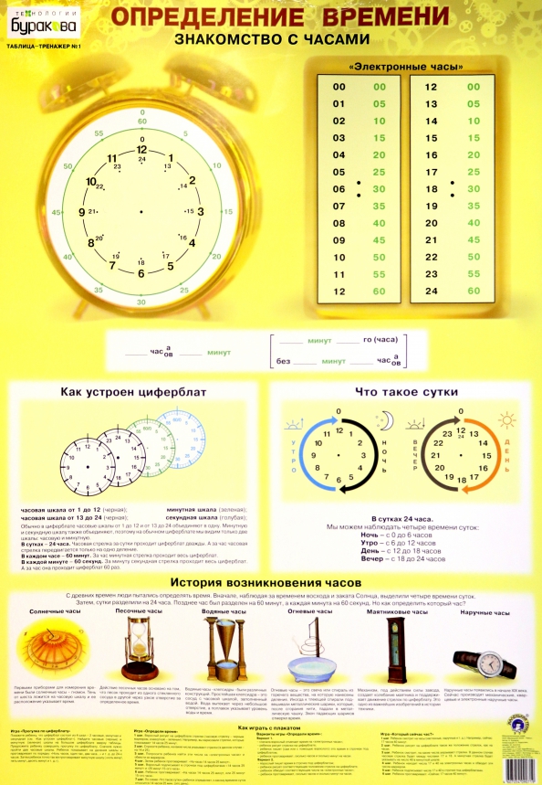 Определение времени. Определение времени по часам тренажер. Тренажер для изучения часов времени. Тренажер часов для детей. Часы для определения времени для детей.