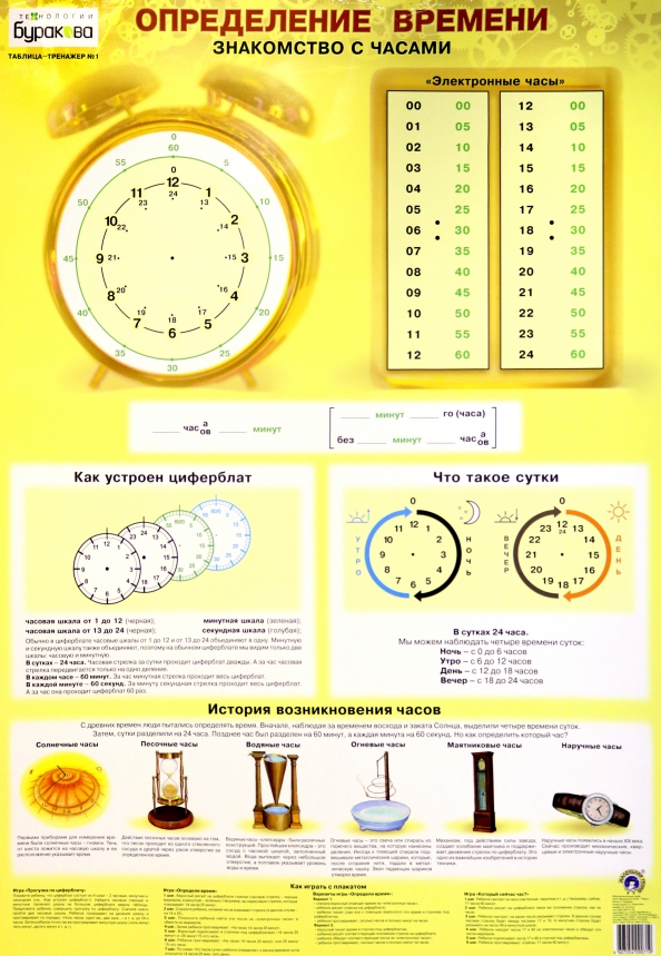 Определение часов. Определение времени по часам тренажер. Тренажер для изучения часов времени. Тренажер часов для детей. Часы для определения времени для детей.