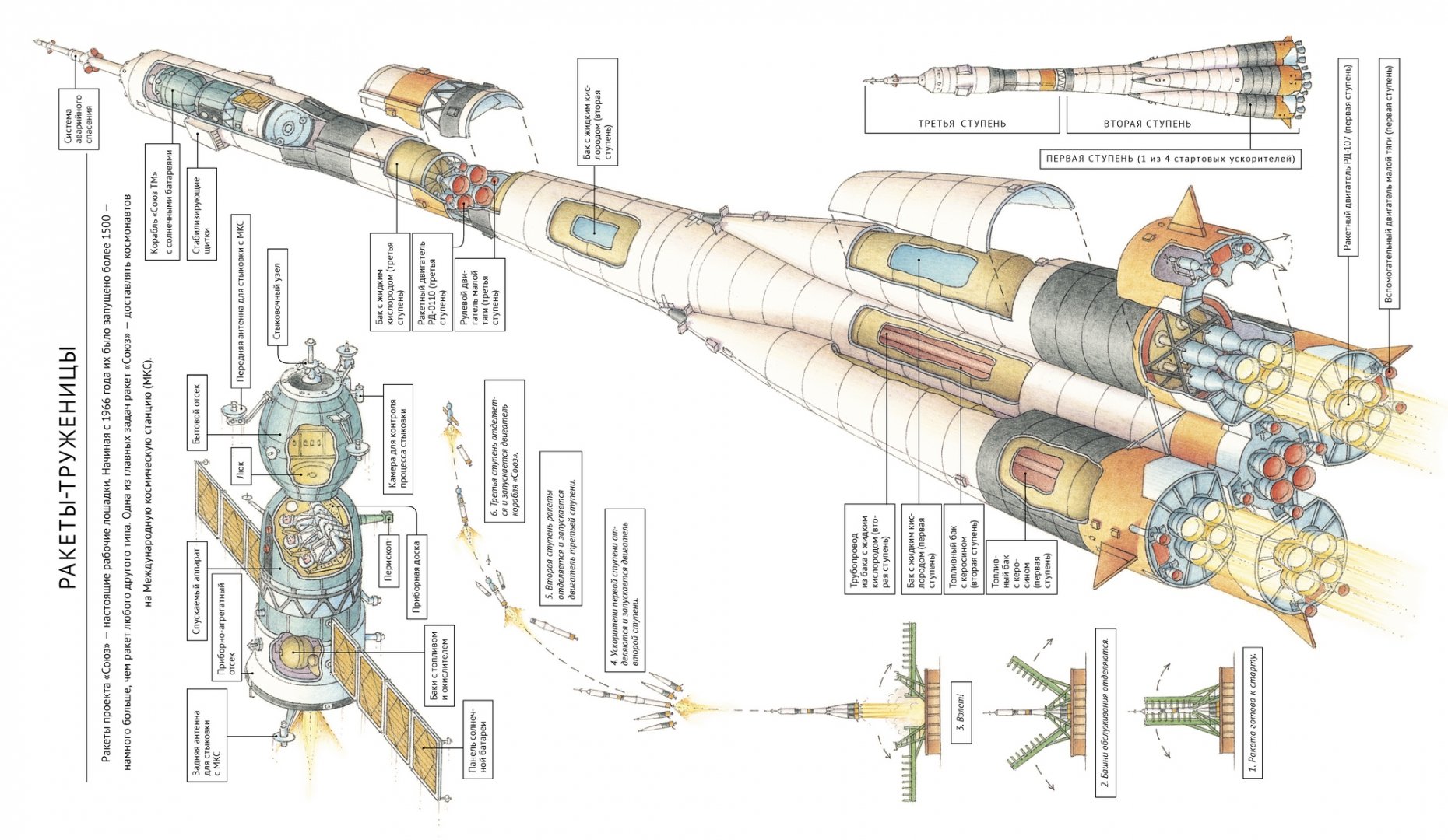 Чертеж космического корабля союз мс скачать pdf