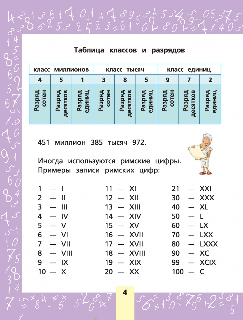 5 примеров с таблицей разрядов