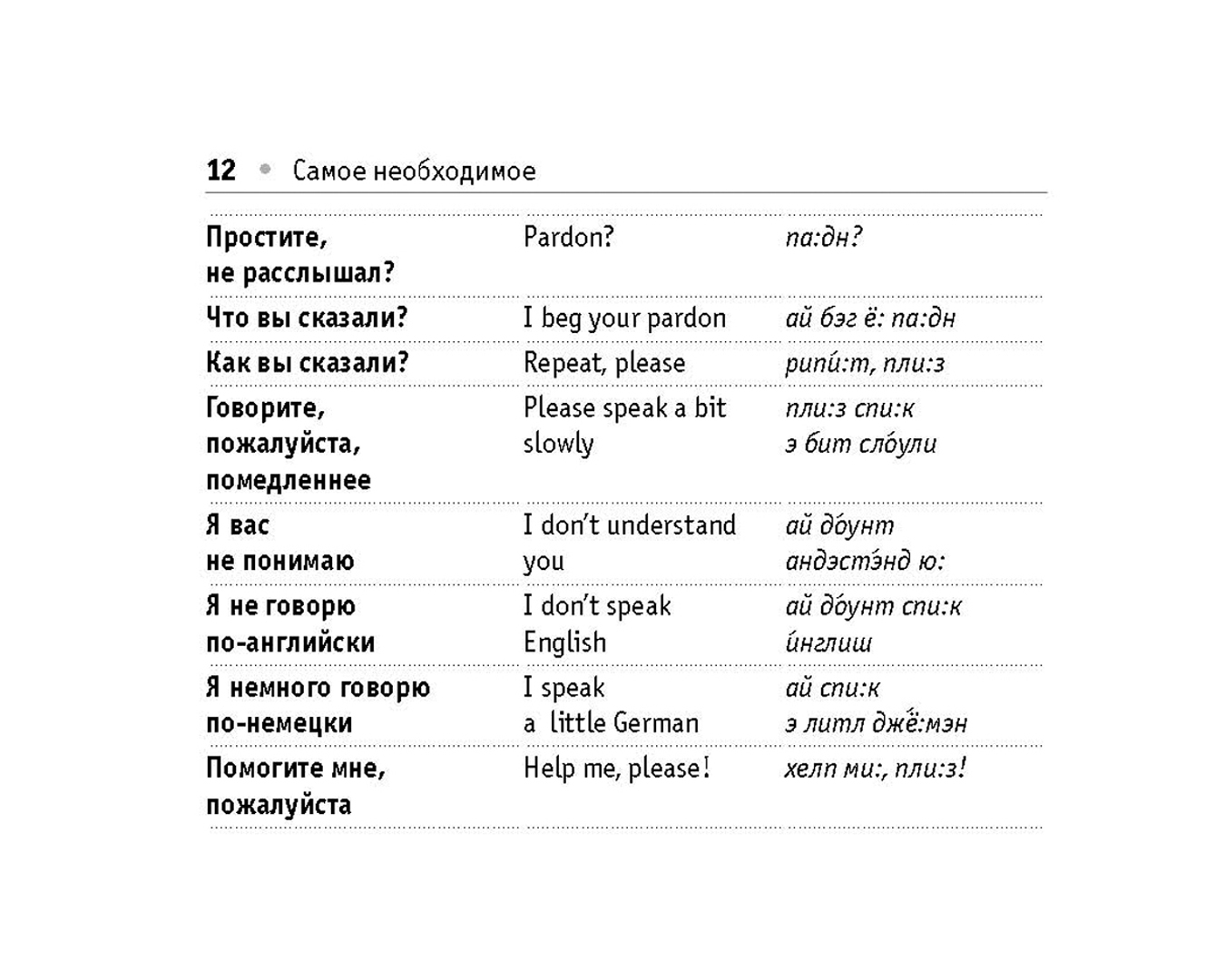 Вопросительные слова англ язык таблица. Он есть перевод на английский язык. Он есть перевод на английский язык. Он есть перевод на английский язык. Красивые слова на английском.