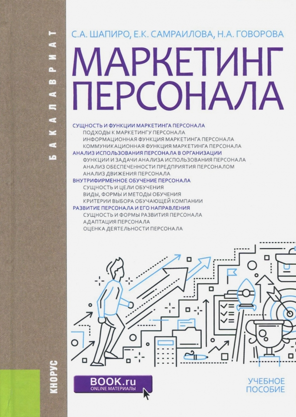 Шапиро управление проектами