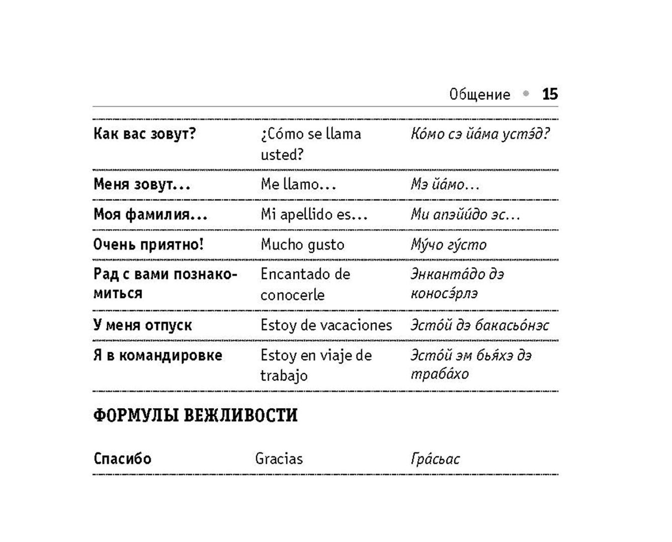 Перевод По Фото С Испанского На Русский