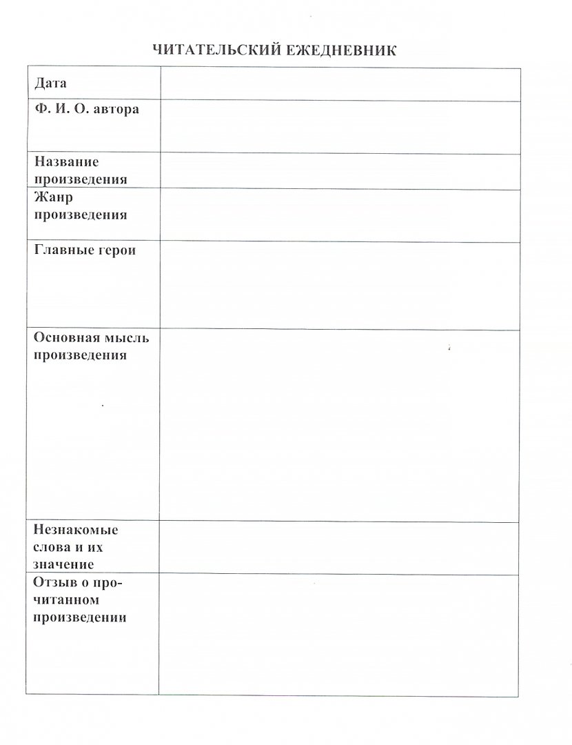 Читательский дневник для 4 класса образец оформления