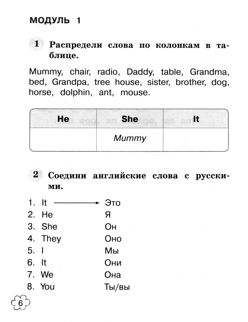 Грамматический тренажер по английскому 3 класс