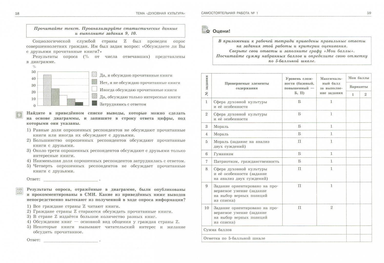 тематический контроль обществознание 8 класс. фгос тематический контроль обществознание 8 класс ответы. тематический контроль по русскому языку 8 класс цыбулько. тематический контроль обществознание 8 класс. цыбулько русский язык тематический контроль 6кл.