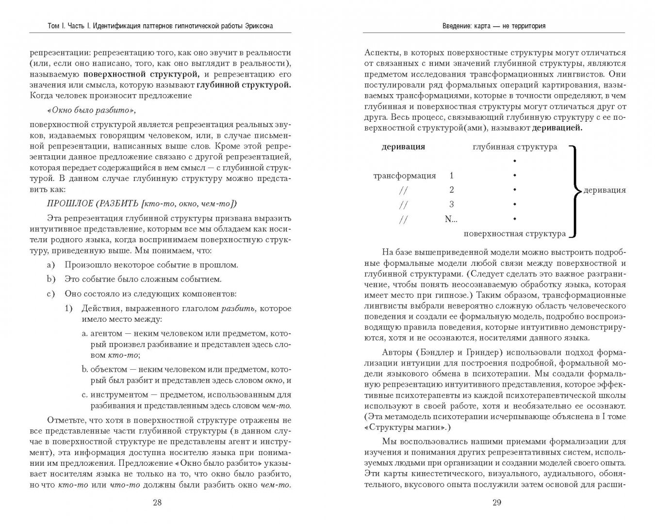 Паттерны гипнотических техник Милтона Эриксона. Полный курс гипноза книга. Милтон Эриксон книги. Милтон Эриксон стратегия психотерапии.