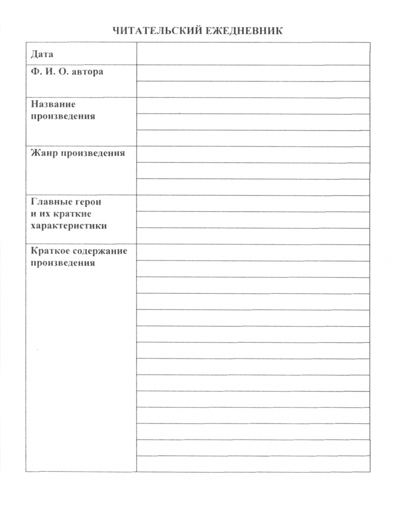 Читательский дневник: 1 класс. 6 класс. Читательский дневник буран. Как заполнять дневник читателя. Читательский дневник буран.