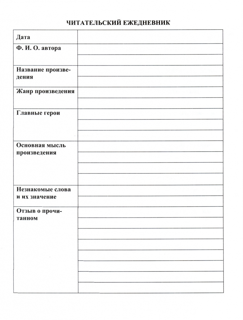 Читательский дневник в старших классах образец