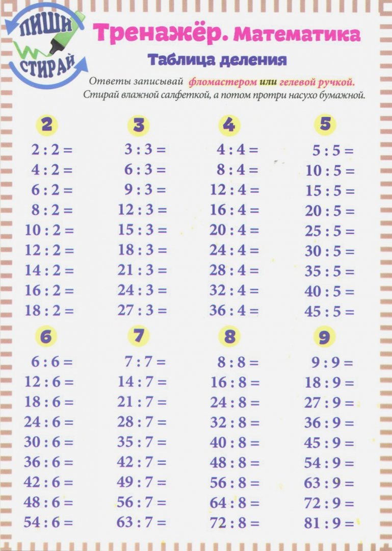 Таблица деления на 3 и 4 5. Таблица деления на 2 и 3. Таблица деления тренажер для 2 класса. Деление таблица деления. Таблица деления до 5 тренажер.