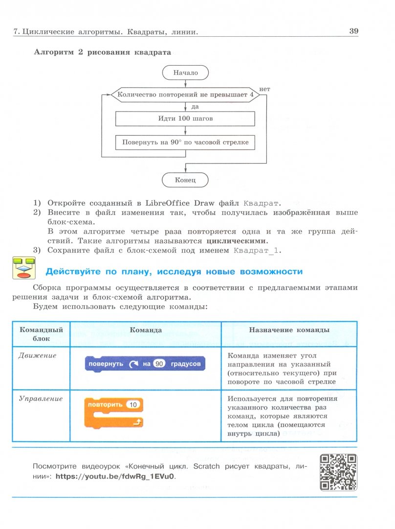 Программа информатика 6 класс 2025. Практикум по программированию в среде scratch. босова скретч. учебник по информатике скрач. контрольная по программированию 6 класс.