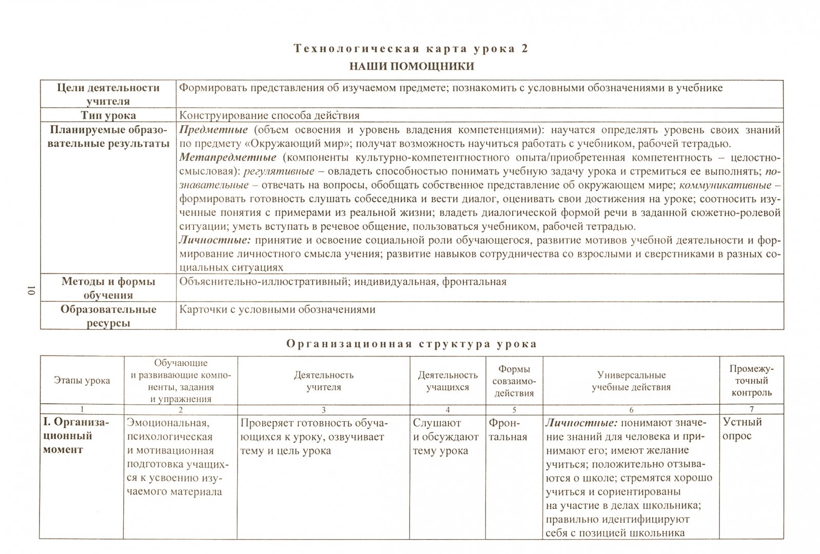 10 класс обществознание технологические карта