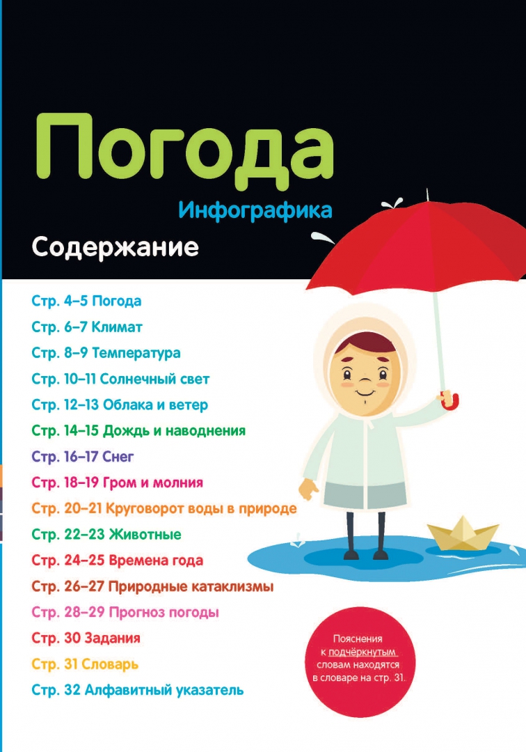 Погода книг. Погода: инфографика. Книга погода инфографика. Книга погода. Книги по погоде.