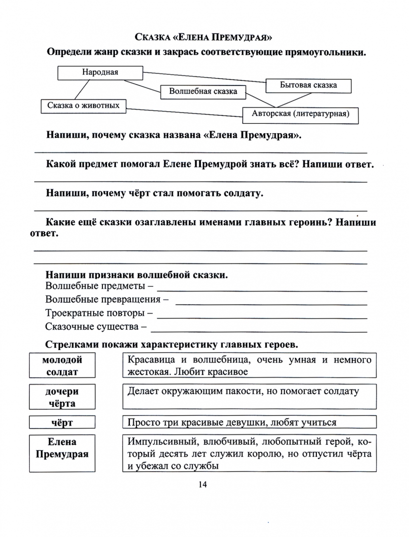 Читательский дневник 3 класс народная сказка. Саказки для читаческого днив. Как заполнить читательский дневник 4 класс. Читательский дневник 3 класс народная сказка. Читательский дневник 3 класс народная сказка.