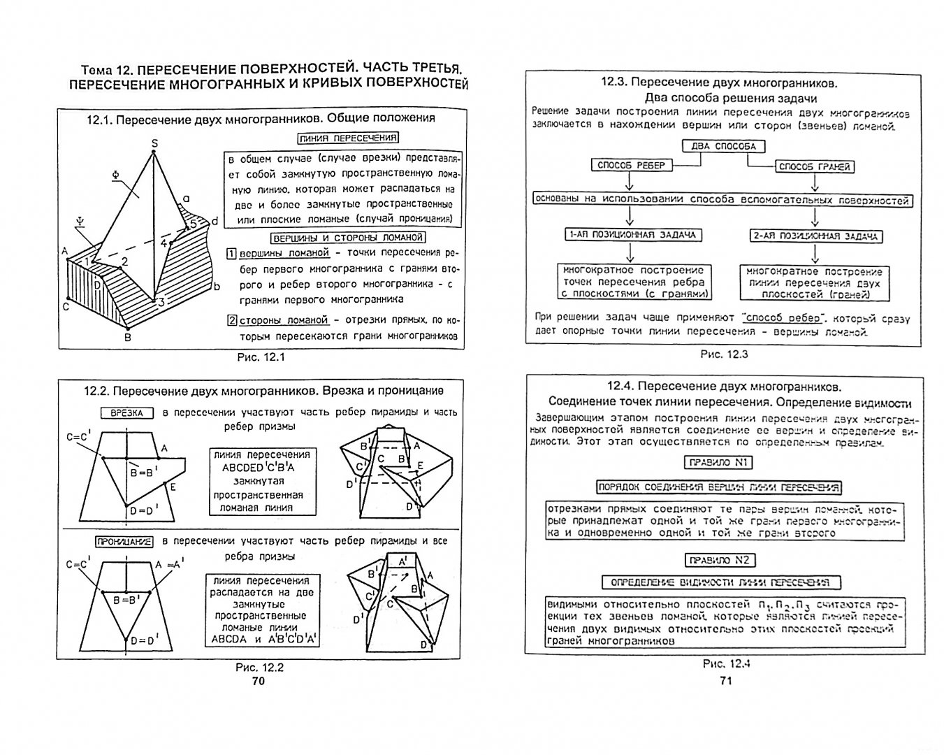основные понятия начертательной геометрии