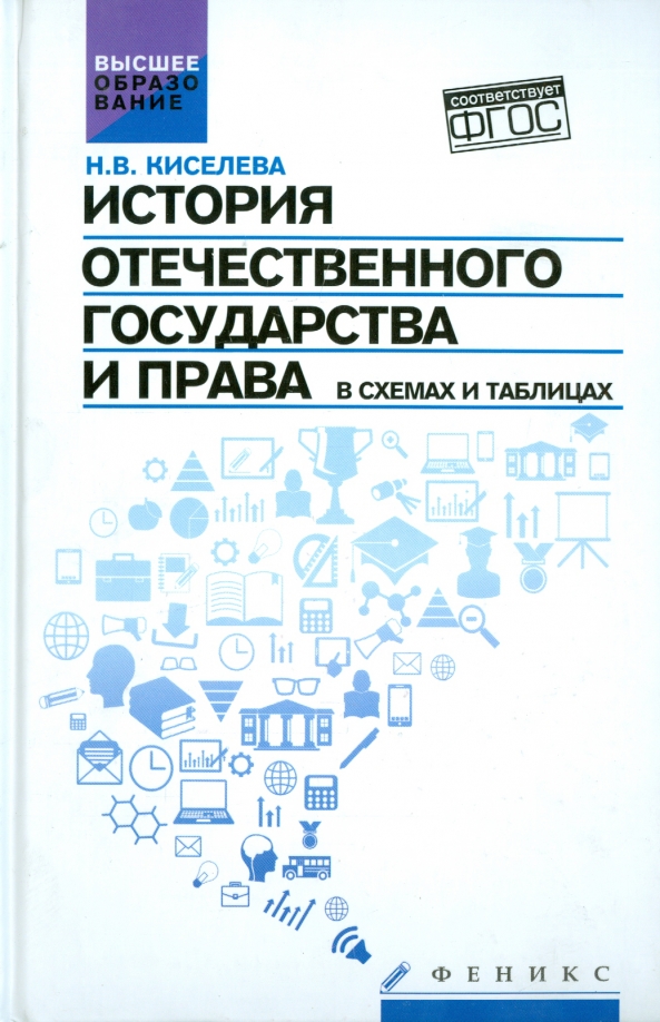 История государственного управления россии в схемах и таблицах