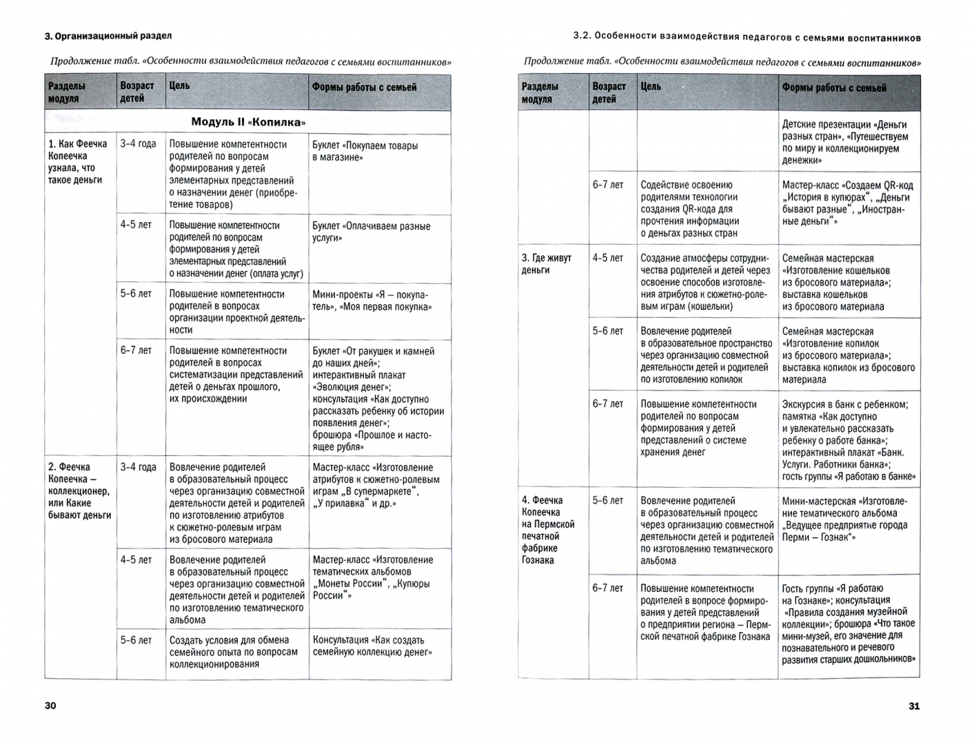 Феечка копеечка картинка по финансовой грамотности