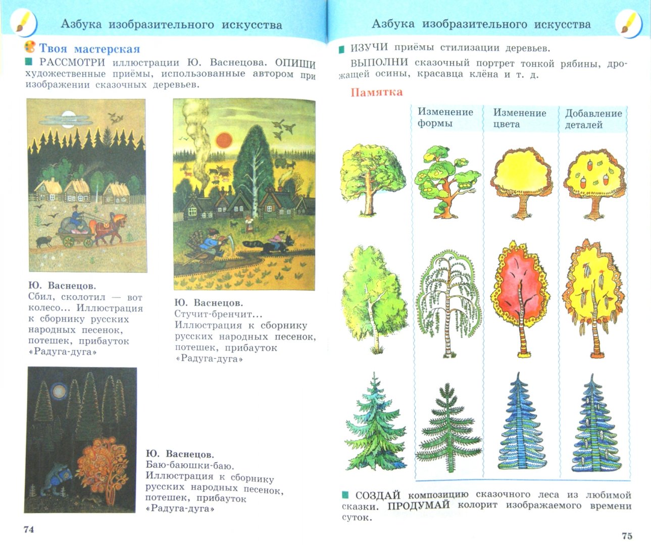 Программа по изо 6 класс. Школьная программа по рисованию 1 класс. Школьная программа по рисованию для второго класса. Программа по рисованию 2 класс школа. Программа по рисованию для первого класса.