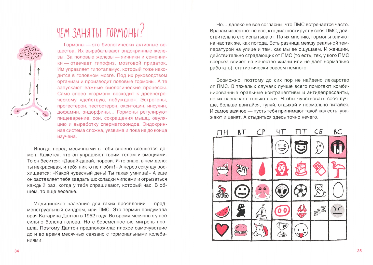 Долгие месячные отзывы. Затяжные месячные причины. Твое личное приключение. Долгие месячные отзывы. Долгие месячные отзывы.
