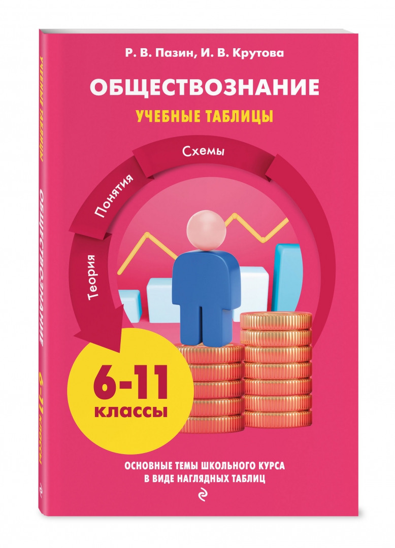 Обществознание учебные материалы. Пазин и Крутова Обществознание. Пазин Обществознание. Пазин Обществознание в таблицах и схемах. Книга Обществознание