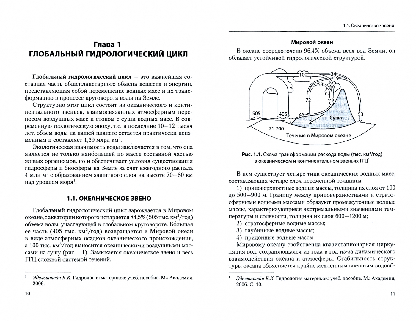 Пособие По Атмосферной Фотографии Купить