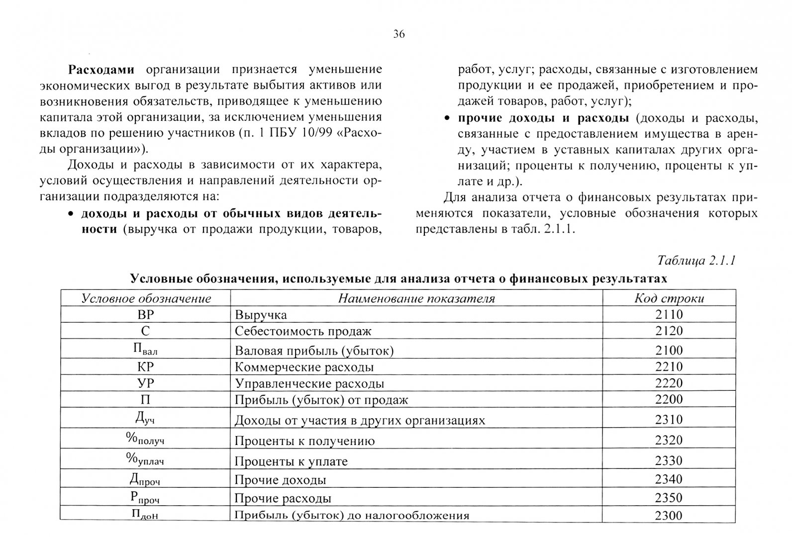 Практикум по финансовому анализу задачи и решения.