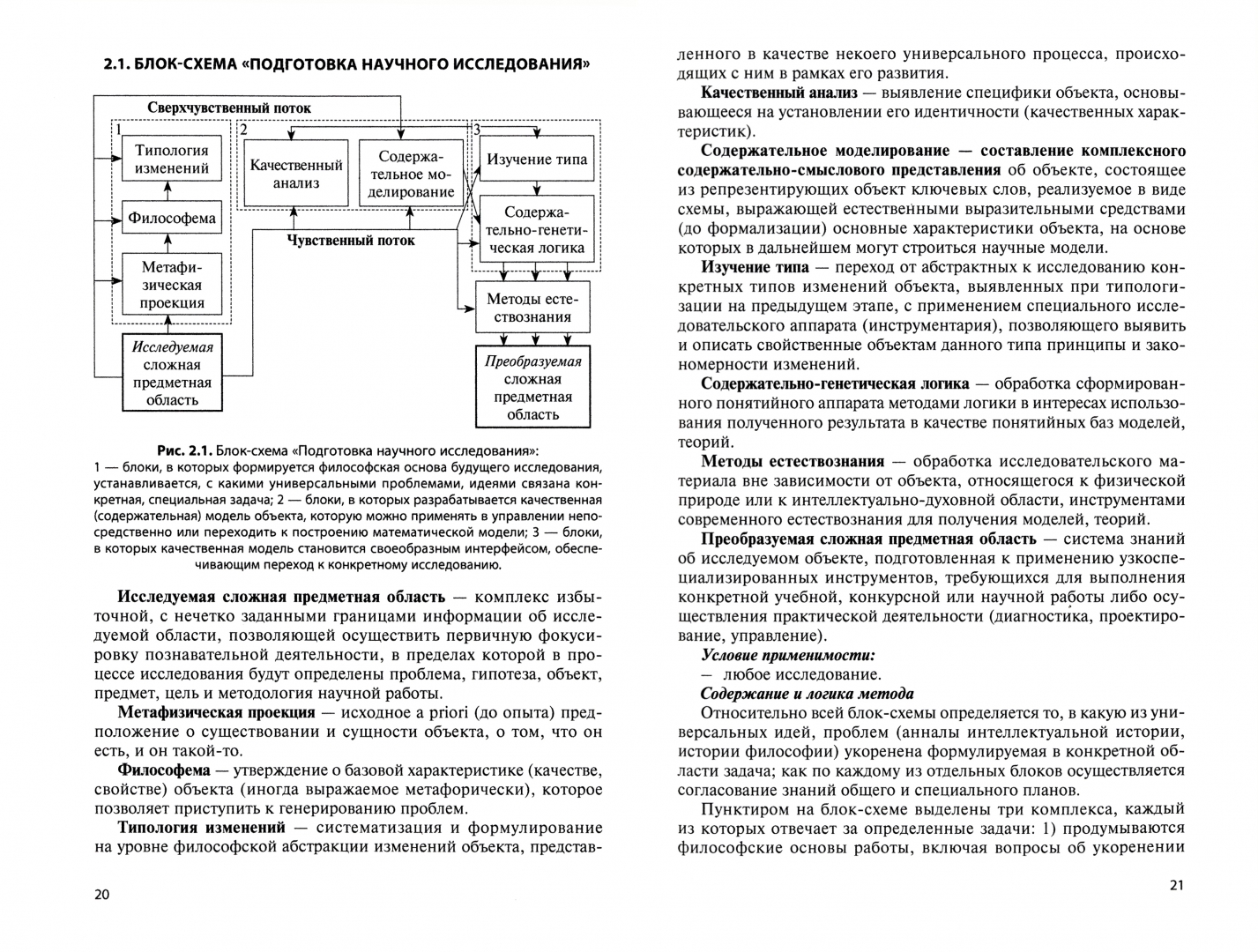 Структура курсовой работы схема. Научные методы курсовой работы. Научные методы курсовой работы. План исследования в курсовой. Научные методы курсовой работы.