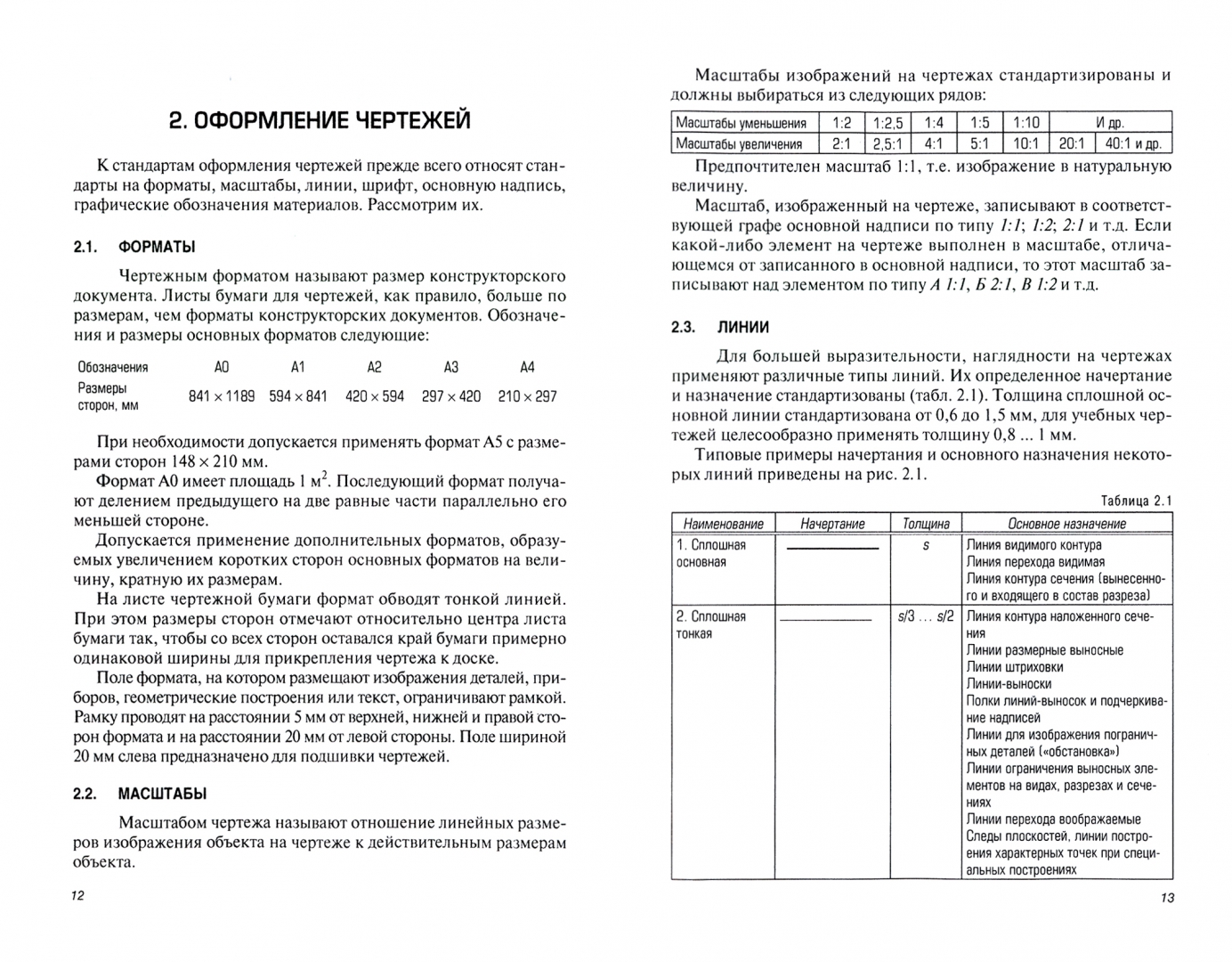 Введение. Общие сведения об изображениях - презентация, доклад, проект скачать