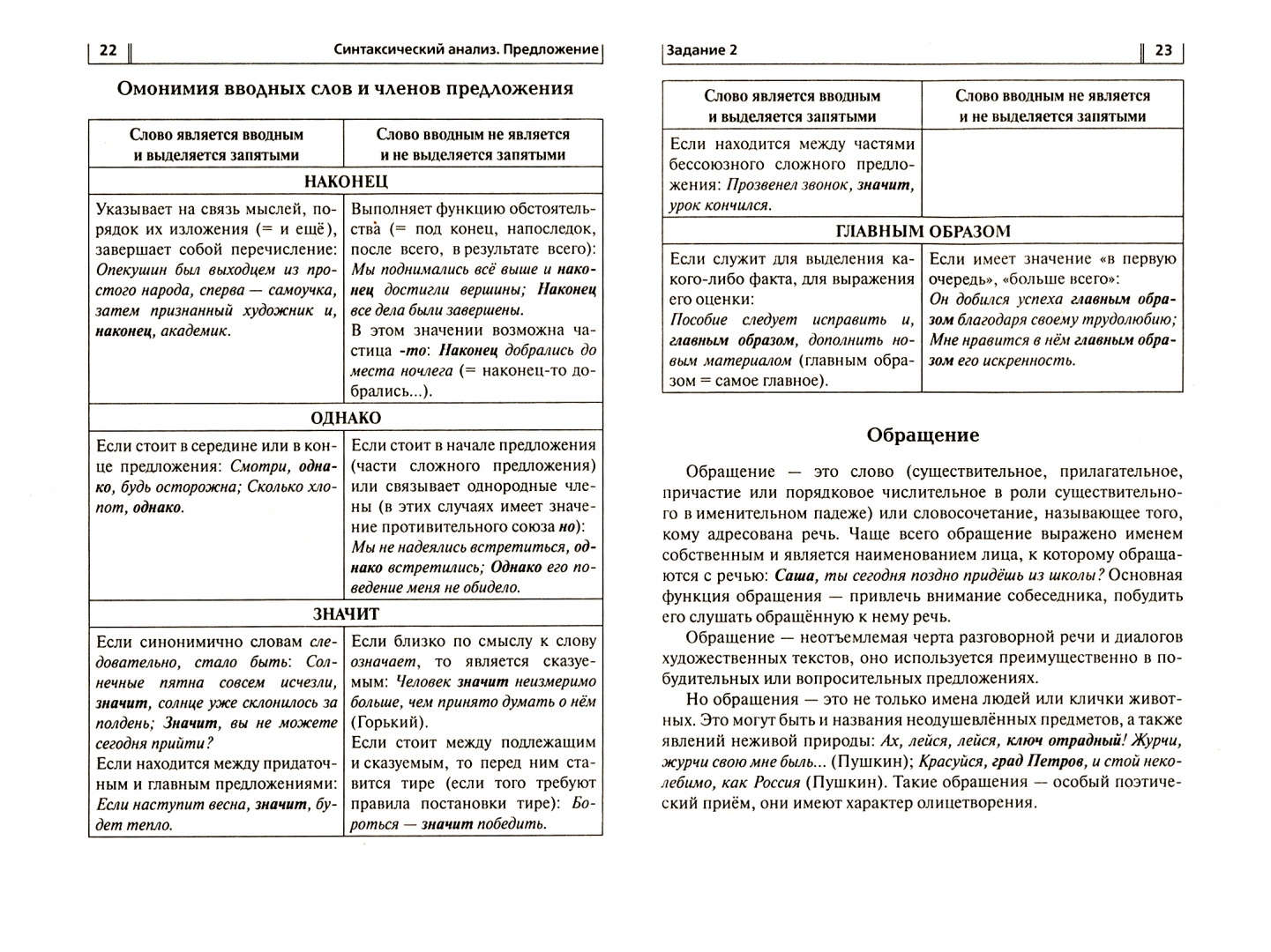 Сочинение рассуждение огэ детство